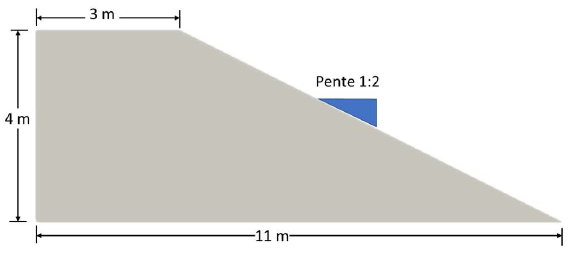 Estimation des tassements en partie haute des remblais ferroviaires sur des terrains compressibles (partie 2)